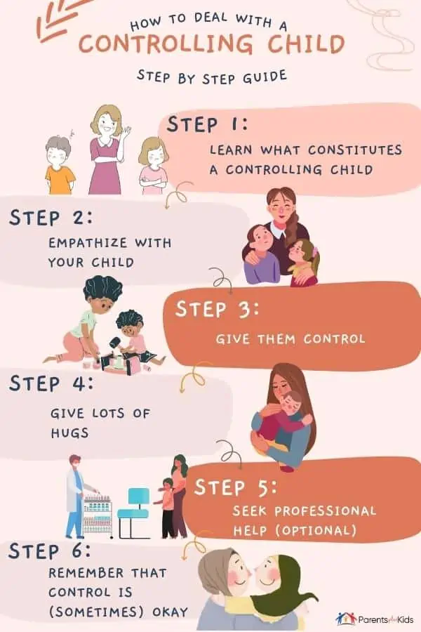 how to deal with a controlling child