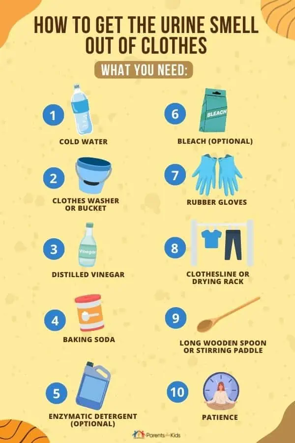 Infographics - how to get urine smell out of clothing