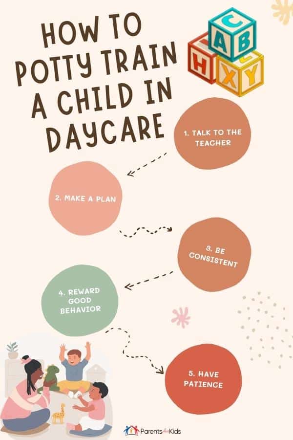 How to potty train your kid in daycare infographic..